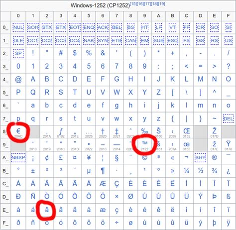 踢球者评德甲第11轮最佳阵容：卡尔、奥利塞、于帕、拜尔入选
