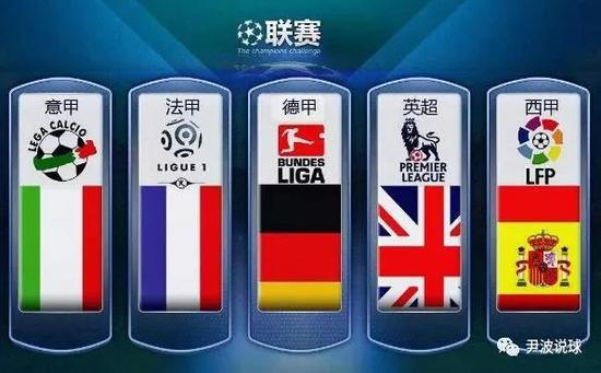 我们不仅看