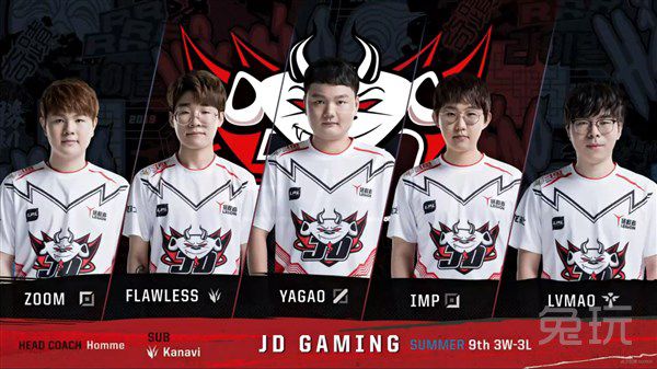 一步提升 一步提升