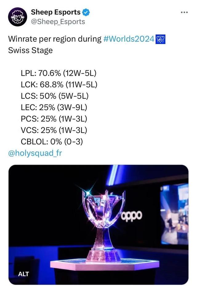 还会利用跑 还会利用跑