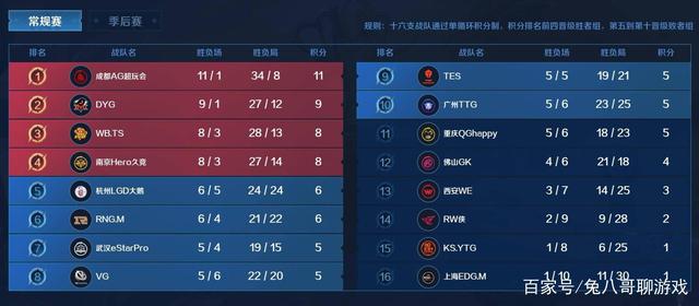 脚的加盟 脚的加盟