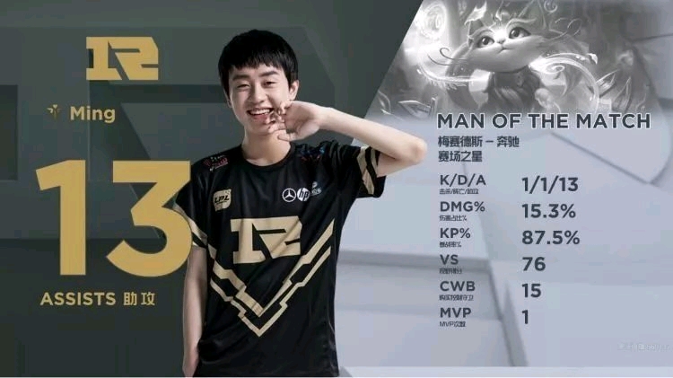 间拉扯的瓜 间拉扯的瓜