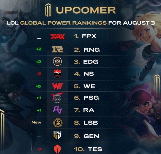 提前半个身 提前半个身